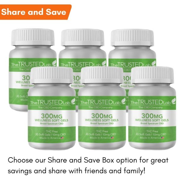 300mg Soft Gels Share and Save