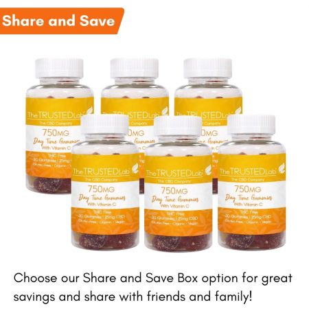 How do the CBD Gummies from Natural Bliss work?