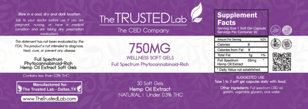 Softgels CBD 750 Labels