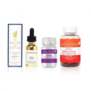 CBD gummies, CBD soft gels, CBD Tincture