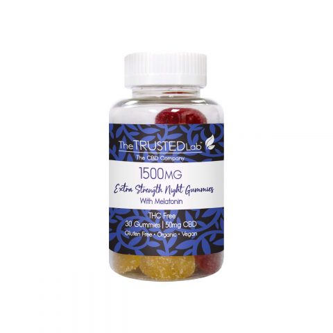 Key Ingredients in CBD Gummies for Appetite Suppression