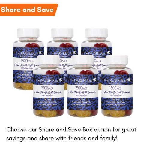 How Many CBD Gummies Should I Eat? Understanding CBD Gummy Dosage