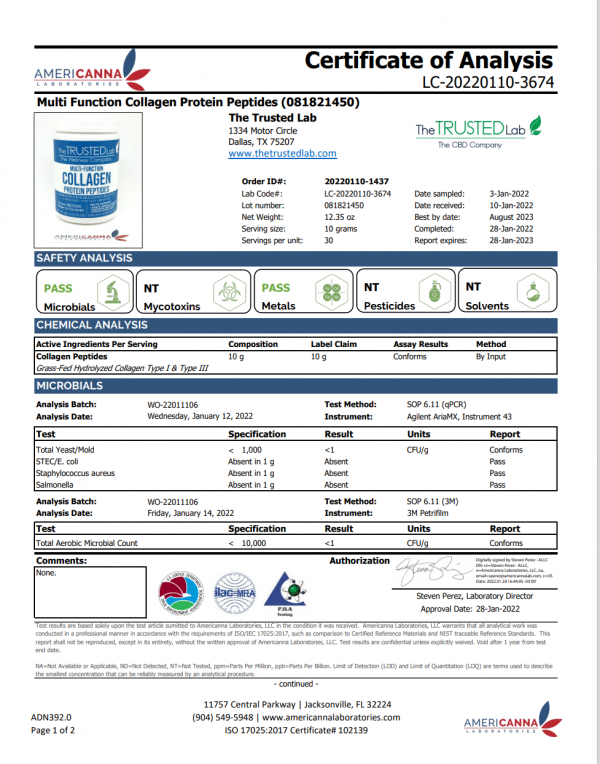 Collagen Lab Test