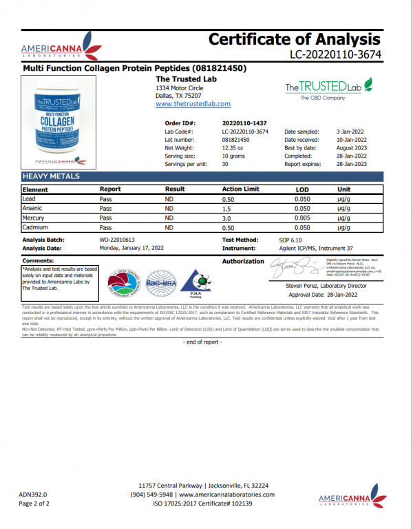 Collagen Lab Test