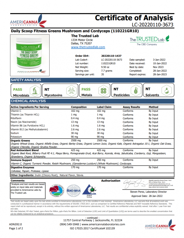 Fitness Greens Lab