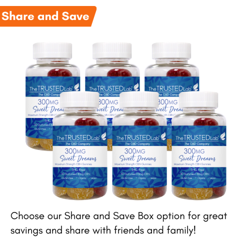 Lusch Labs CBD Gummies Reviews It Is 100% Natural Besed Formula Work On Stress And Pain!