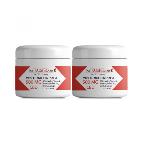 Muscle and Joint Salve 500mg CBD THC Free with Turmeric and Ginger (1oz)