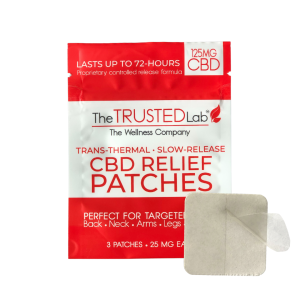 cbd patches